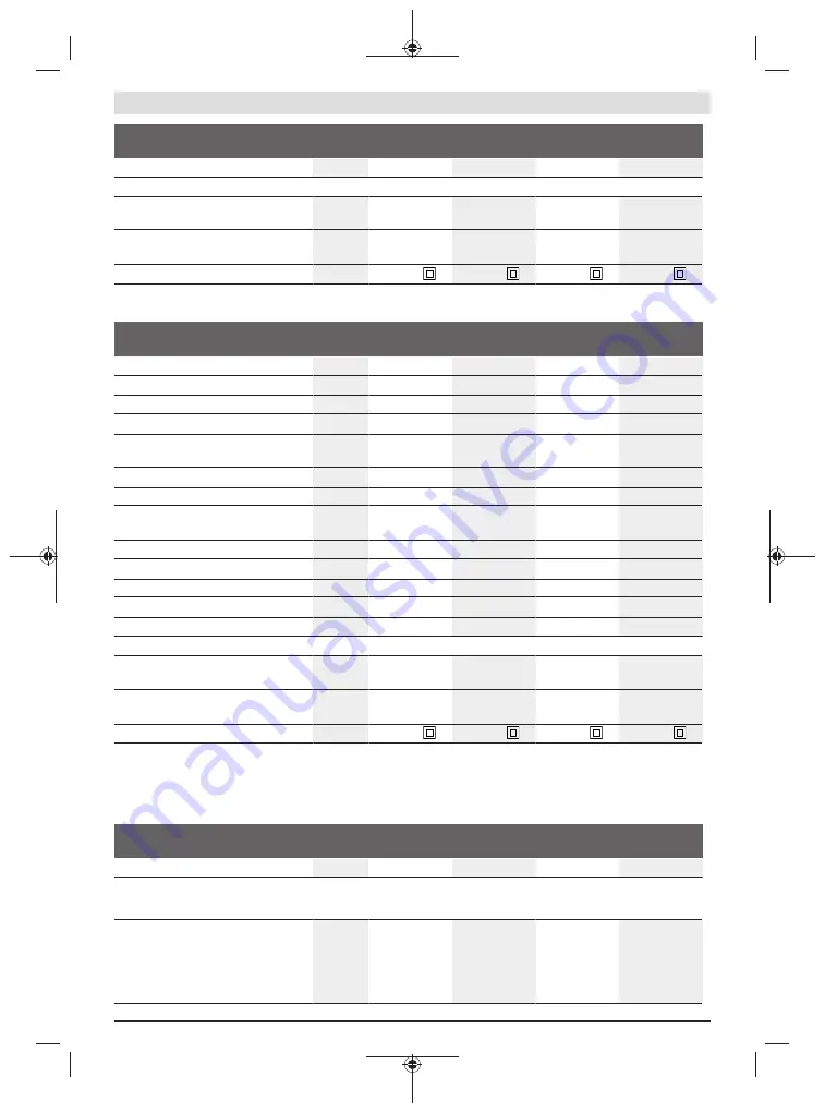 Bosch Professional GWS 12-125 CIEPX Original Instructions Manual Download Page 215