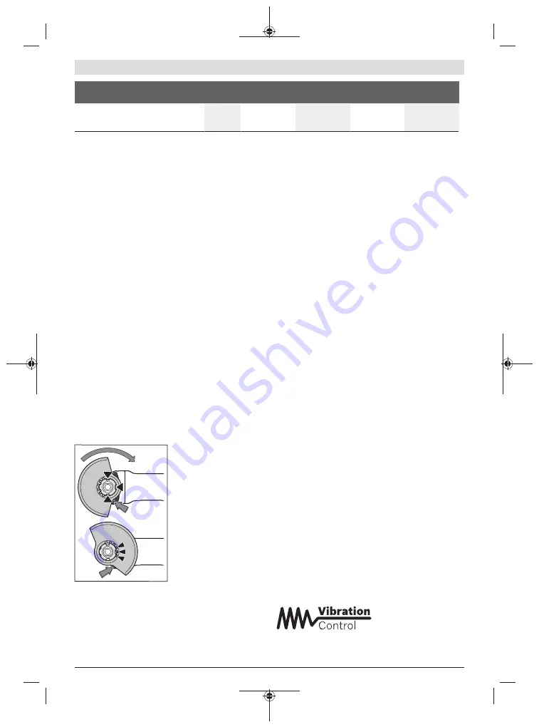 Bosch Professional GWS 12-125 CIEPX Original Instructions Manual Download Page 298