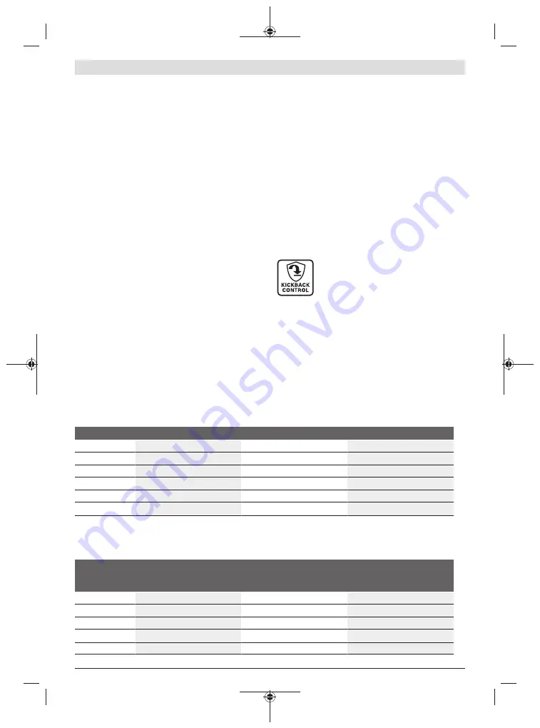 Bosch Professional GWS 14-125 Original Instructions Manual Download Page 14