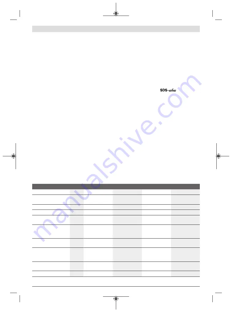 Bosch Professional GWS 14-125 Original Instructions Manual Download Page 37