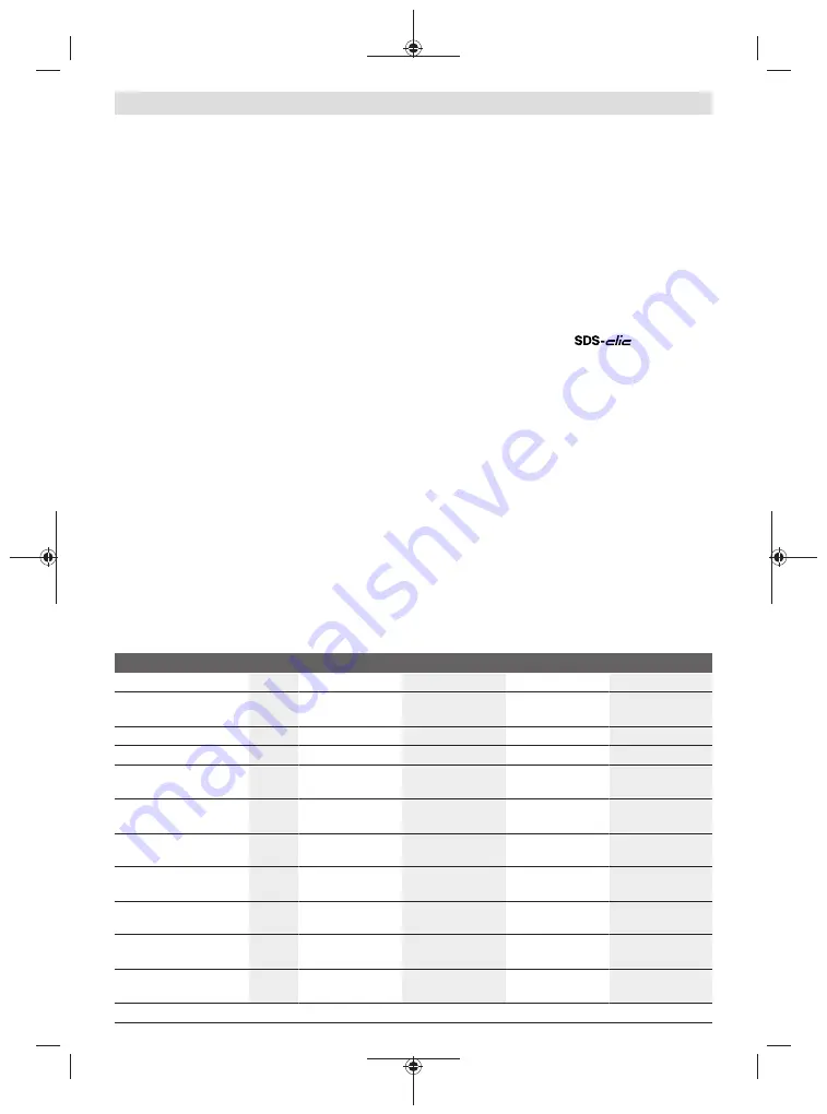 Bosch Professional GWS 14-125 Original Instructions Manual Download Page 78