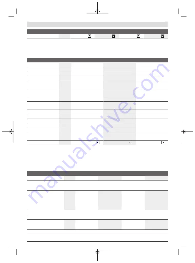 Bosch Professional GWS 14-125 Original Instructions Manual Download Page 105