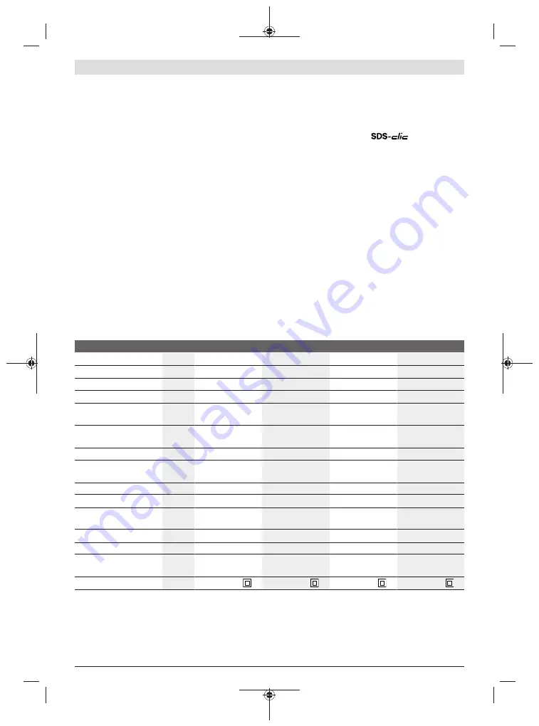 Bosch Professional GWS 14-125 Original Instructions Manual Download Page 116