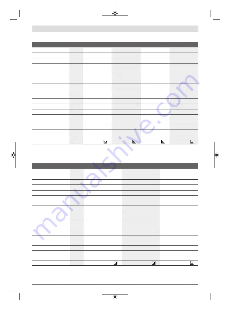 Bosch Professional GWS 14-125 Original Instructions Manual Download Page 167