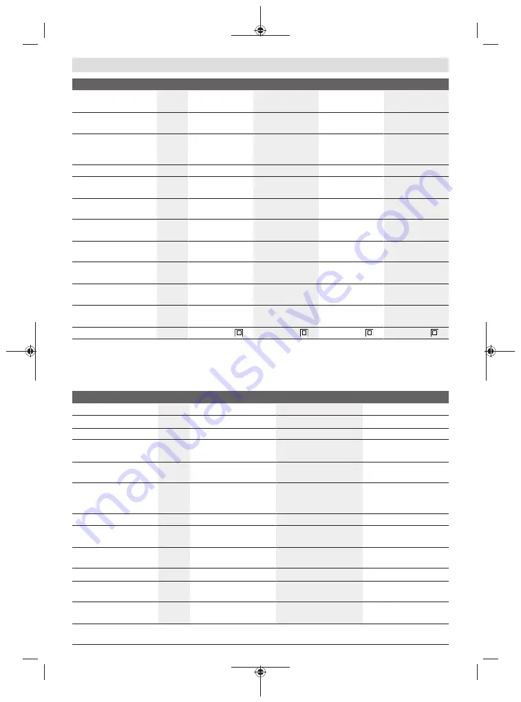 Bosch Professional GWS 14-125 Original Instructions Manual Download Page 181