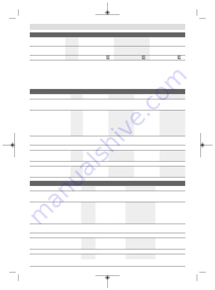 Bosch Professional GWS 14-125 Original Instructions Manual Download Page 182