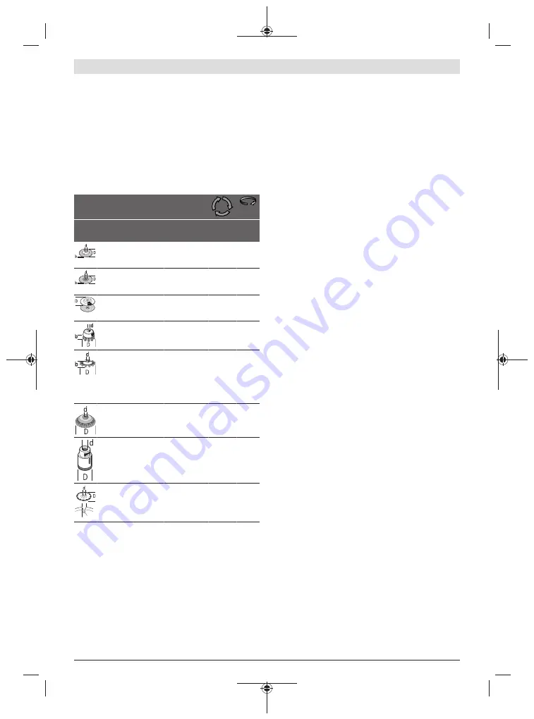 Bosch Professional GWS 14-125 Original Instructions Manual Download Page 240