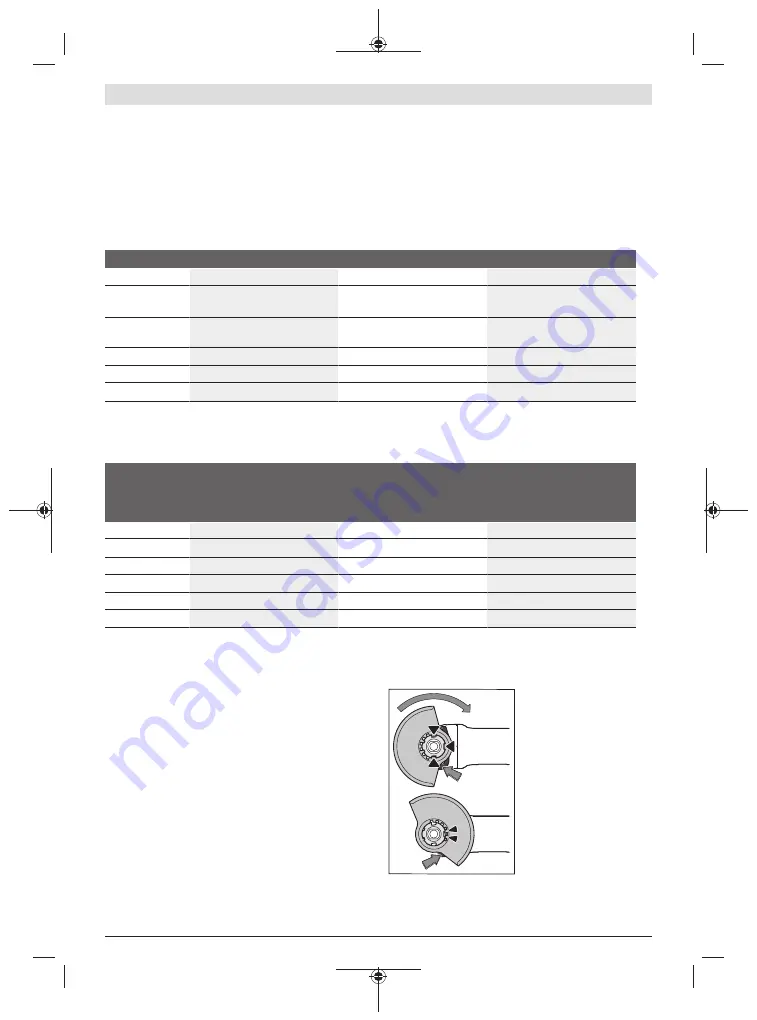 Bosch Professional GWS 14-125 Original Instructions Manual Download Page 267