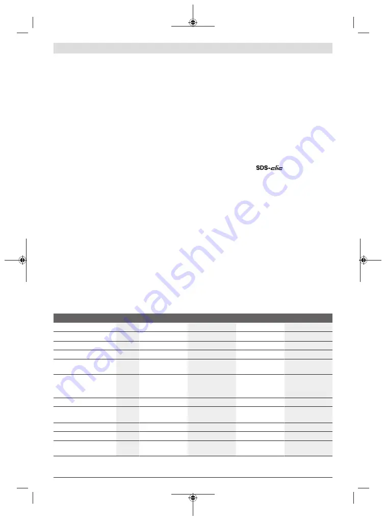 Bosch Professional GWS 14-125 Original Instructions Manual Download Page 319