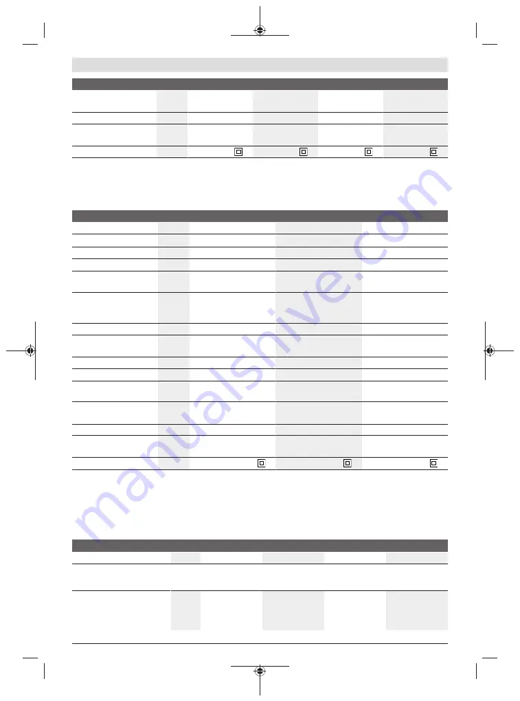 Bosch Professional GWS 14-125 Original Instructions Manual Download Page 320