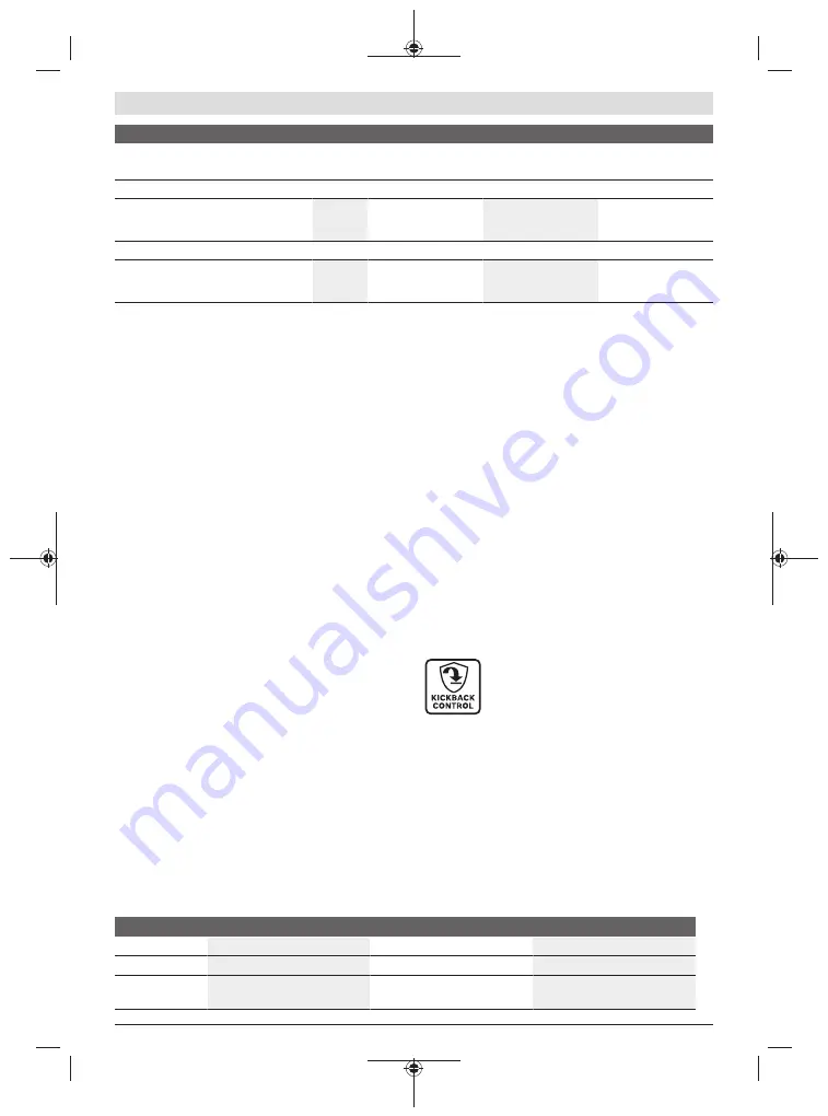 Bosch Professional GWS 14-125 Original Instructions Manual Download Page 334