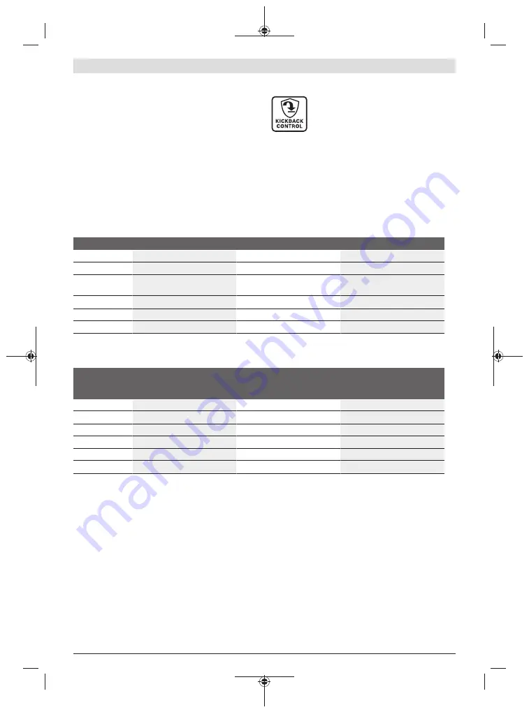 Bosch Professional GWS 14-125 Original Instructions Manual Download Page 347