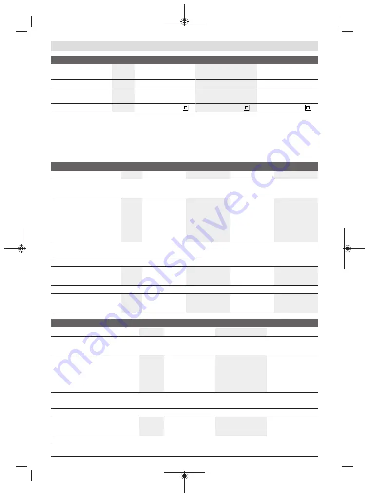 Bosch Professional GWS 14-125 Original Instructions Manual Download Page 371