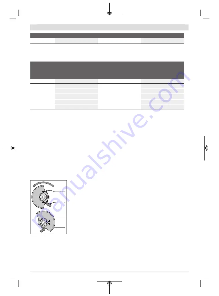 Bosch Professional GWS 14-125 Original Instructions Manual Download Page 373