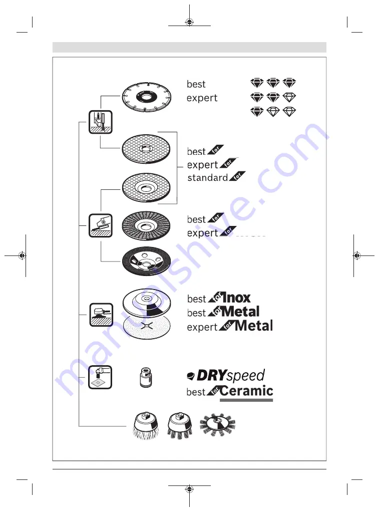 Bosch Professional GWS 2200-180 H Скачать руководство пользователя страница 277