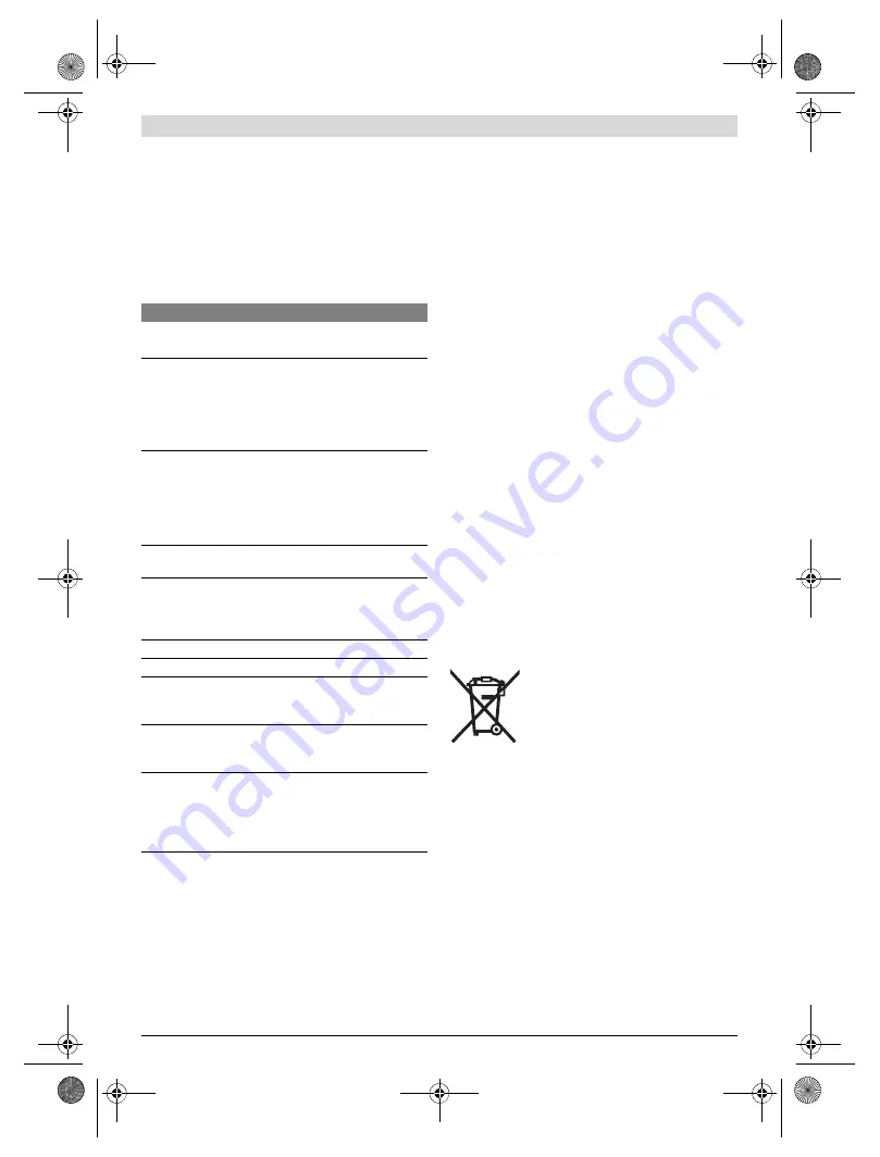 Bosch Professional L-BOXX Bay Original Instructions Manual Download Page 24