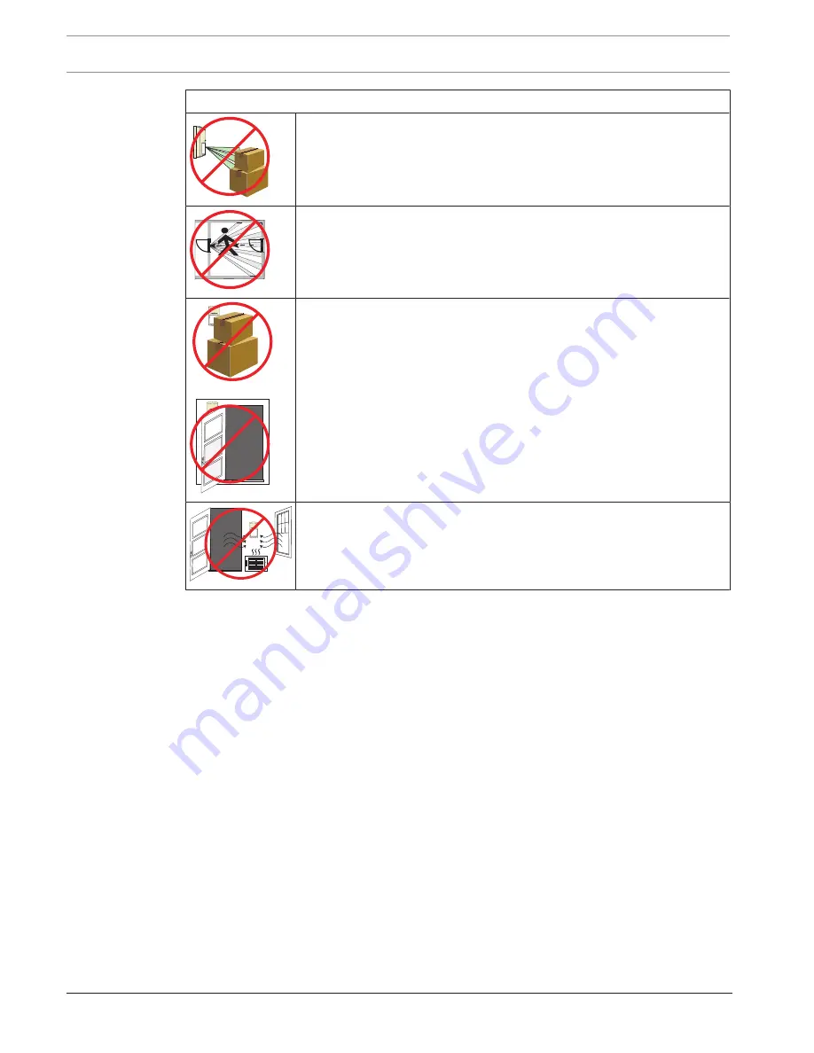 Bosch Professional Series Reference Manual Download Page 8