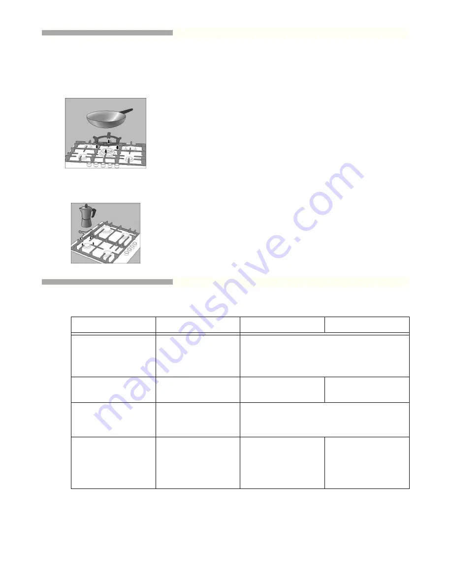 Bosch prp626b70e01 Operating Instructions Manual Download Page 11