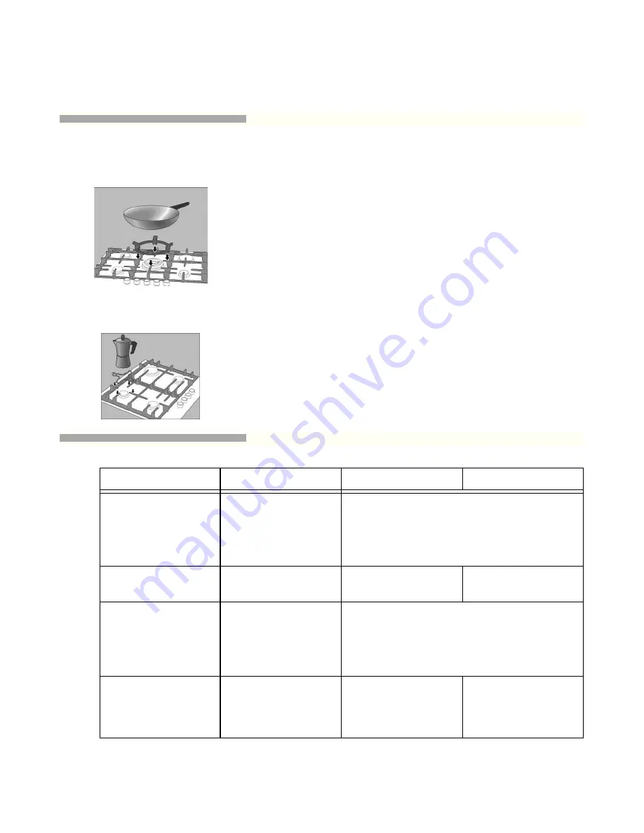 Bosch prp626b70e01 Operating Instructions Manual Download Page 96