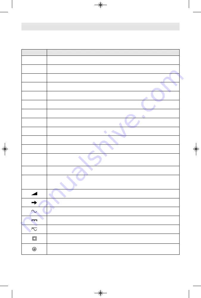 Bosch PS22 Operating/Safety Instructions Manual Download Page 7