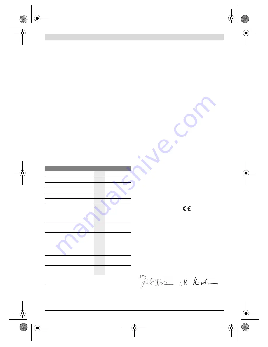 Bosch PSA 18 LI Original Instructions Manual Download Page 71