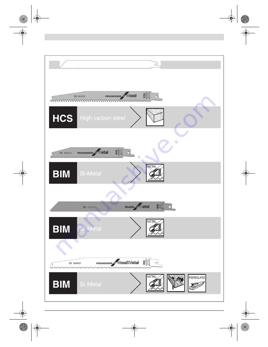 Bosch PSA 18 LI Original Instructions Manual Download Page 81