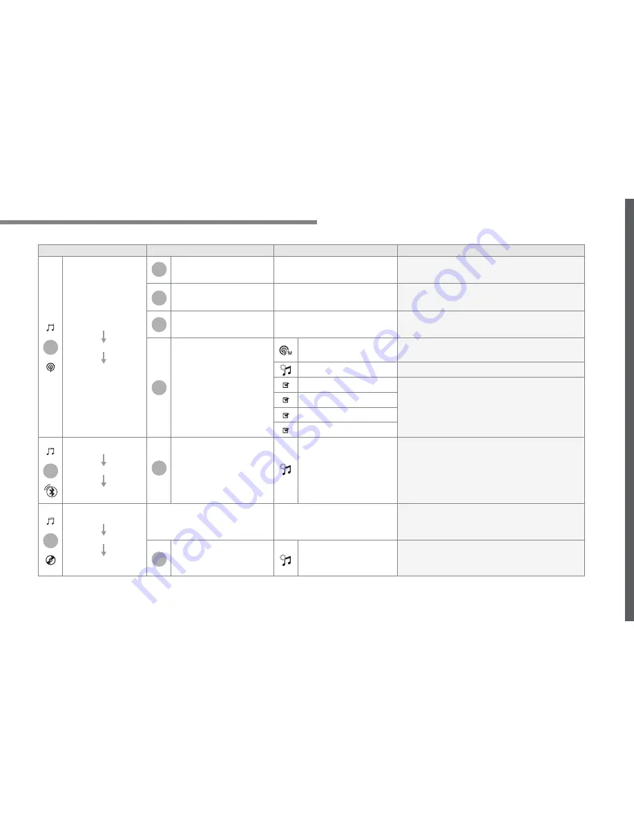 Bosch PSARCCA100 Handbook Download Page 17