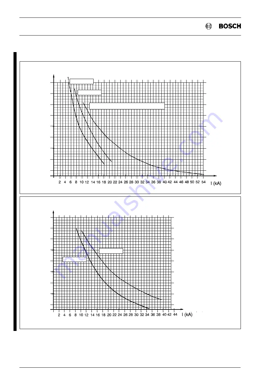 Bosch PSG 3000 Series Instructions For Assembly And Operation Manual Download Page 45