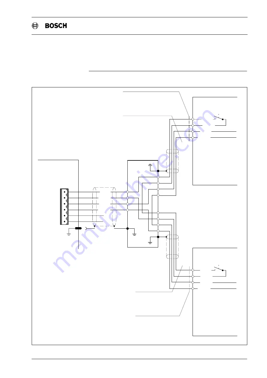 Bosch PSG 3000 Series Instructions For Assembly And Operation Manual Download Page 96