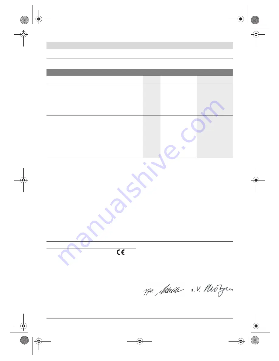 Bosch PST 1000 PEL Original Instructions Manual Download Page 46