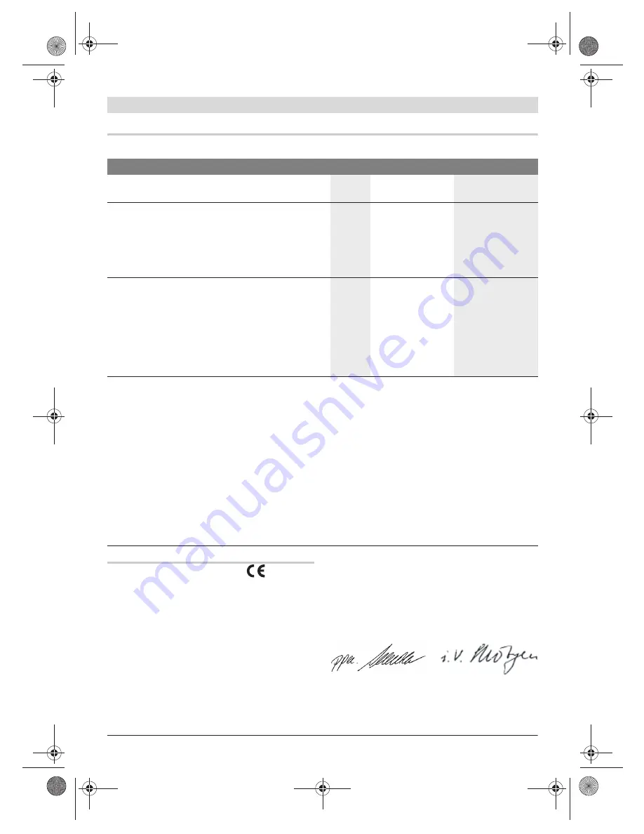 Bosch PST 1000 PEL Original Instructions Manual Download Page 82