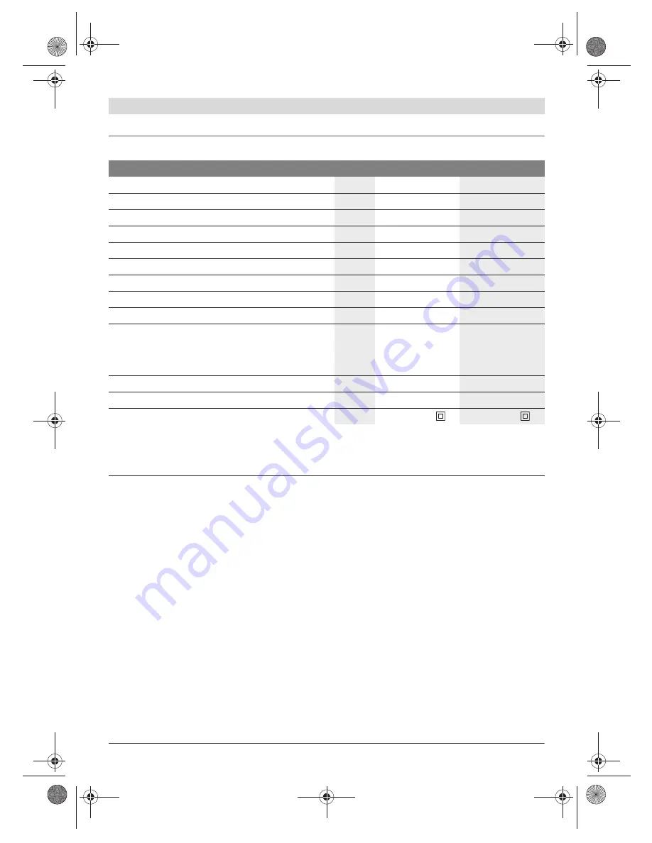 Bosch PST 1000 PEL Original Instructions Manual Download Page 137