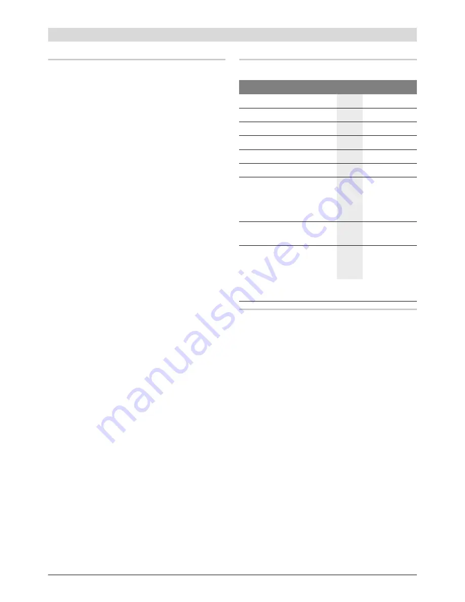 Bosch PST 18 LI Original Instructions Manual Download Page 91