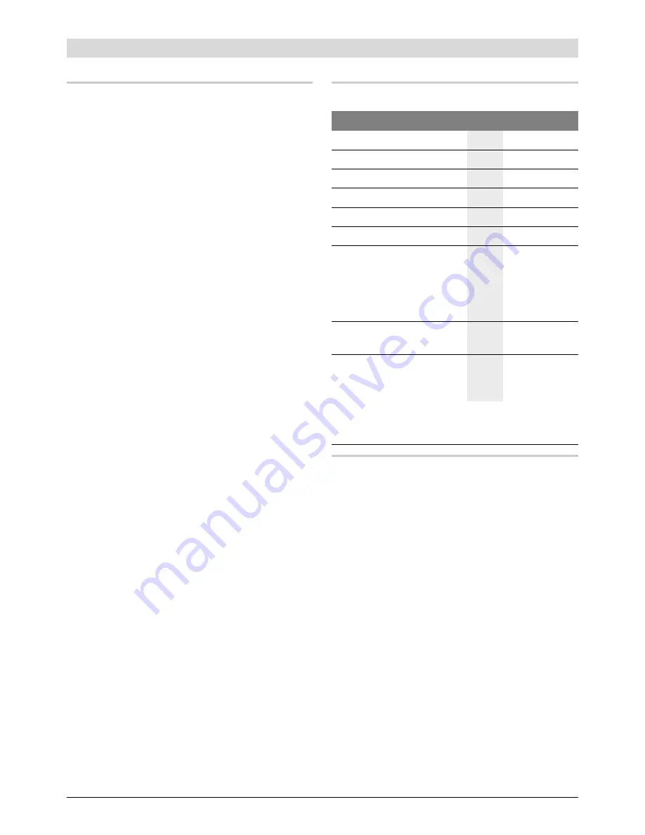 Bosch PST 18 LI Original Instructions Manual Download Page 120