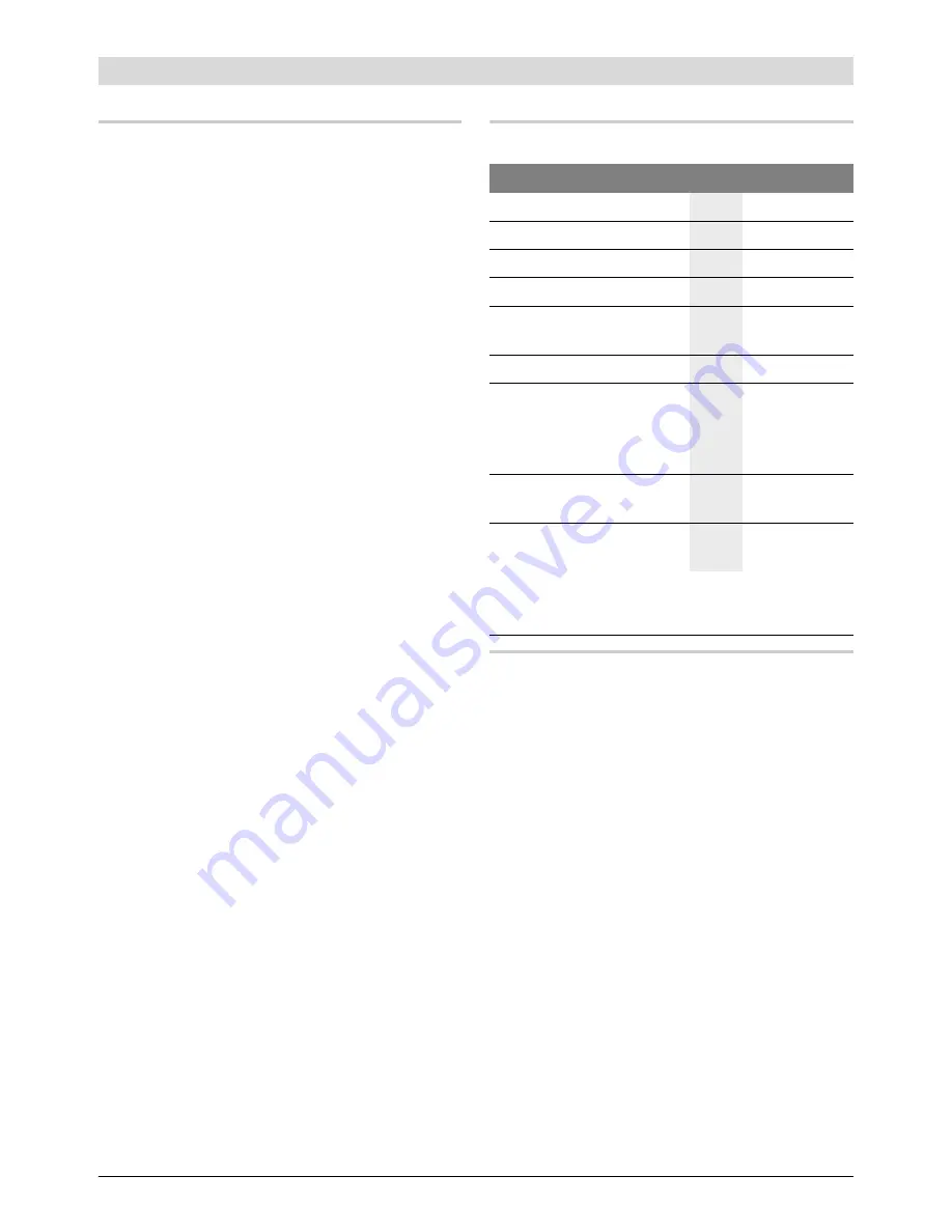 Bosch PST 18 LI Original Instructions Manual Download Page 142