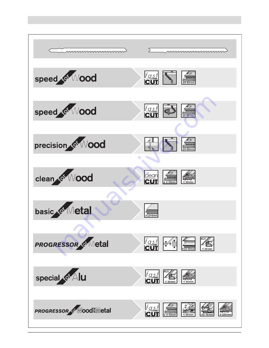 Bosch PST 18 LI Original Instructions Manual Download Page 159