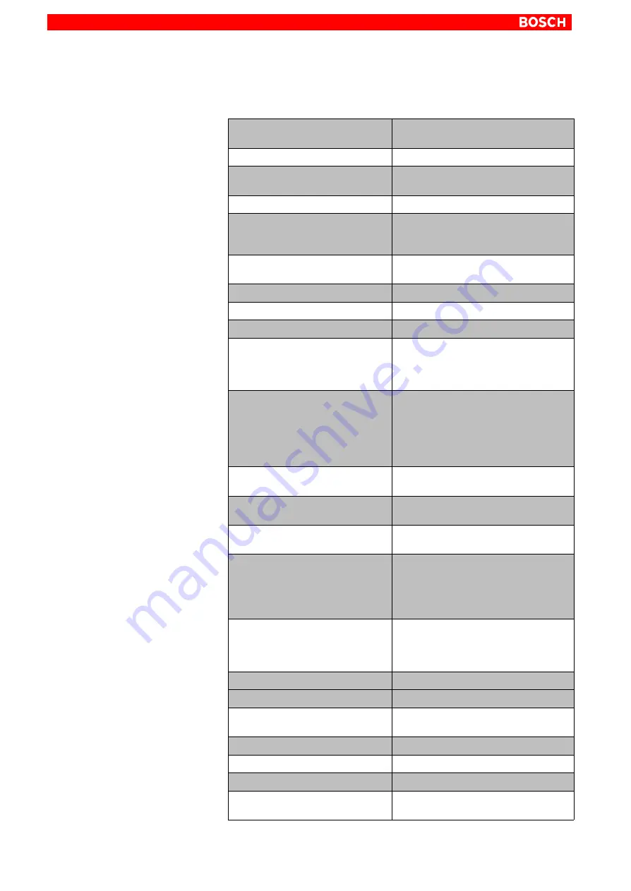 Bosch PST 6000 Series Technical Information Download Page 40