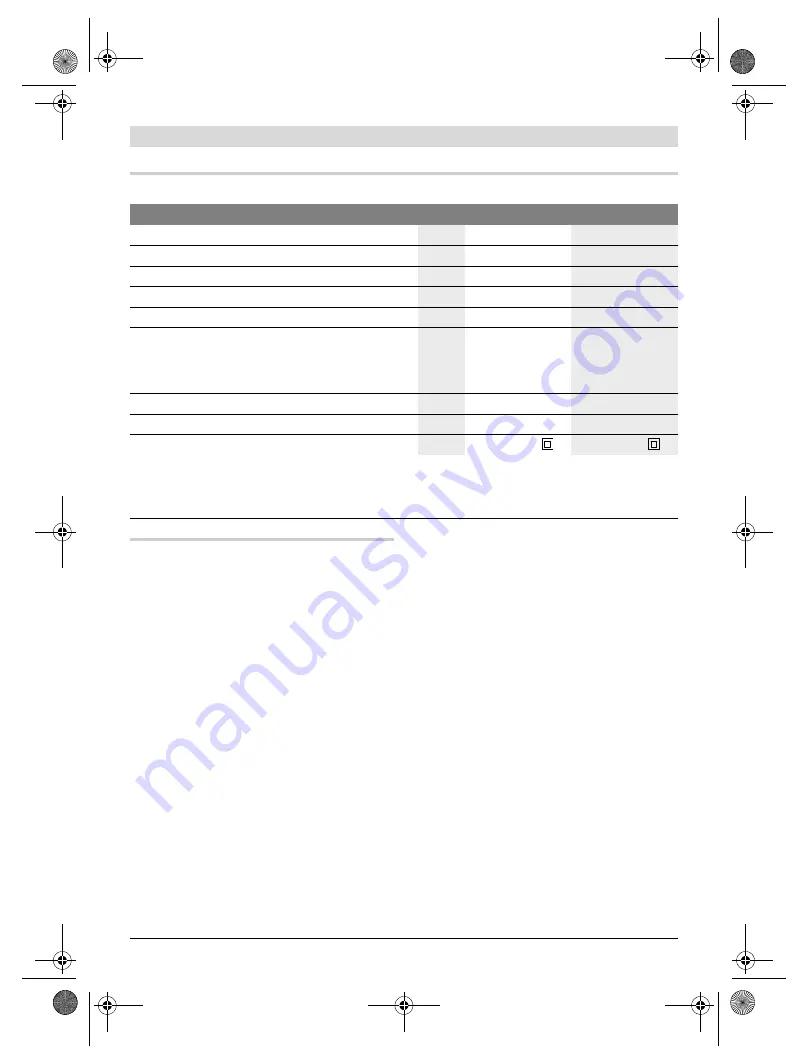 Bosch PST 650 Original Instructions Manual Download Page 77