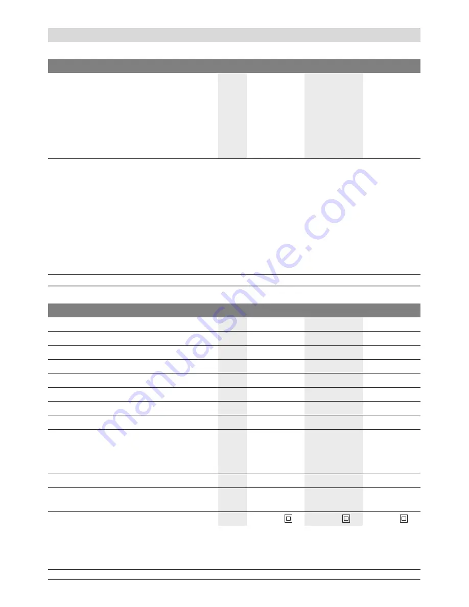 Bosch PST 670 L Original Instructions Manual Download Page 22