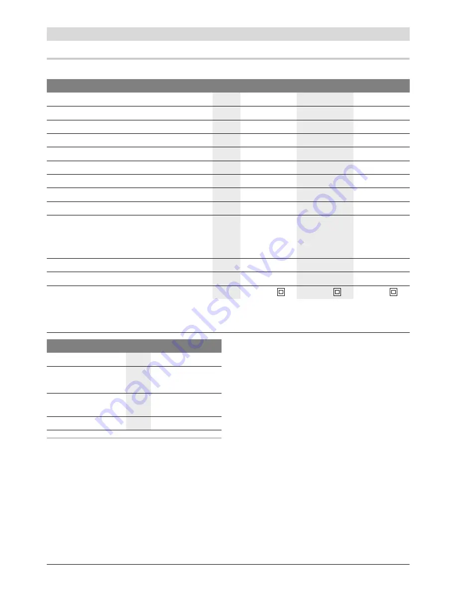 Bosch pst 700 PE Original Instructions Manual Download Page 132