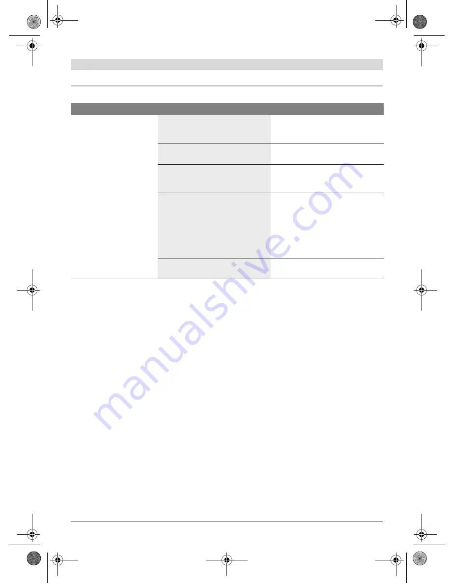 Bosch PTC 1 Original Instructions Manual Download Page 14