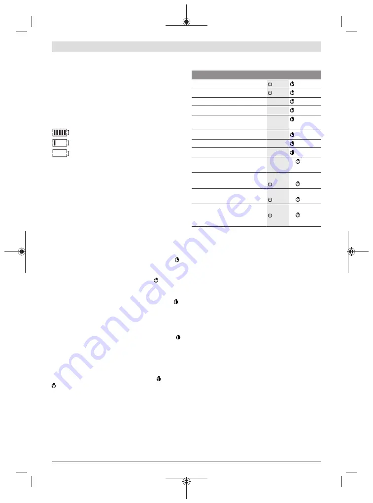 Bosch Purion BUI215 Original Operating Instructions Download Page 8