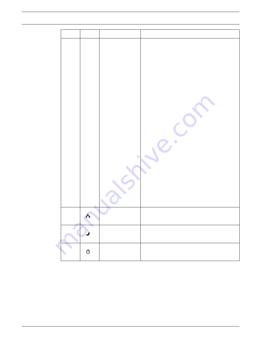 Bosch PVA-4R24 Operation Manual Download Page 10