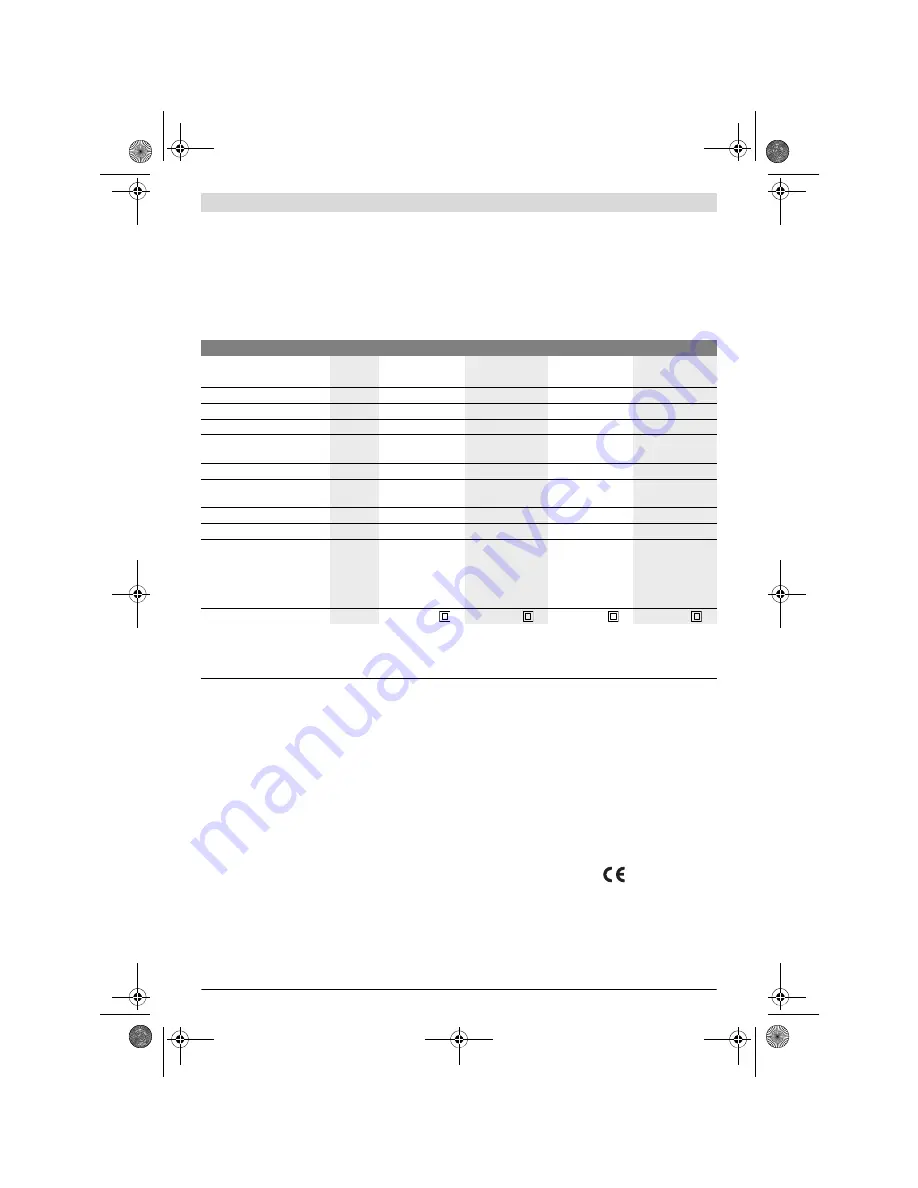 Bosch PWS Professional 1900 Original Instructions Manual Download Page 10