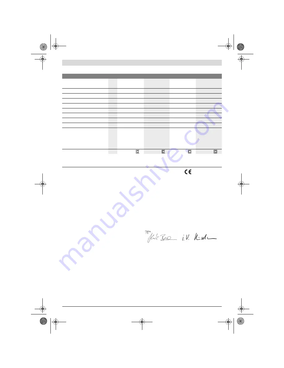 Bosch PWS Professional 1900 Original Instructions Manual Download Page 227