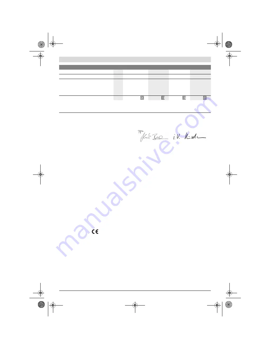 Bosch PWS Professional 1900 Original Instructions Manual Download Page 236