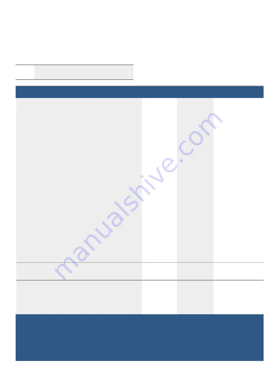 Bosch PXX D6 Series Instruction Manual Download Page 30