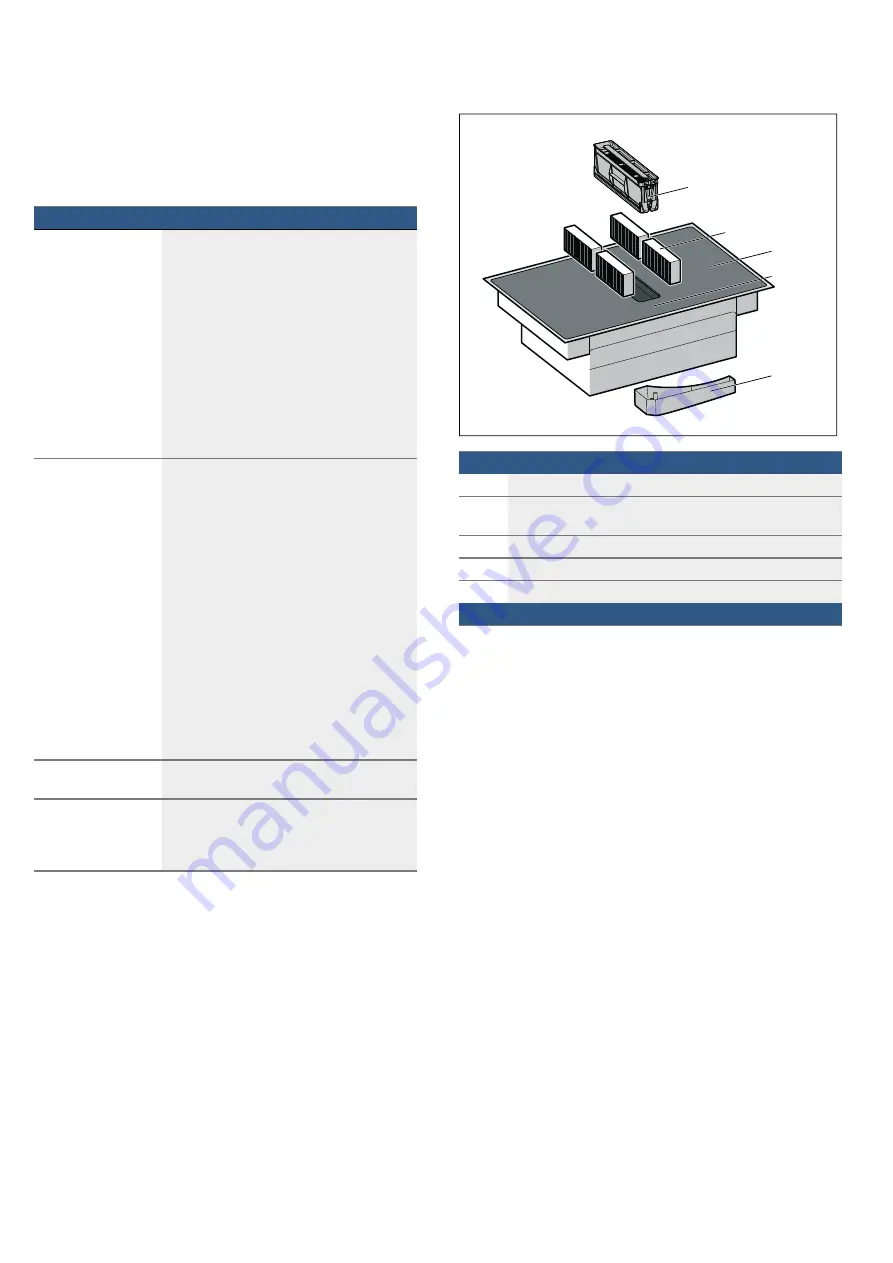 Bosch PXX D6 Series Instruction Manual Download Page 53