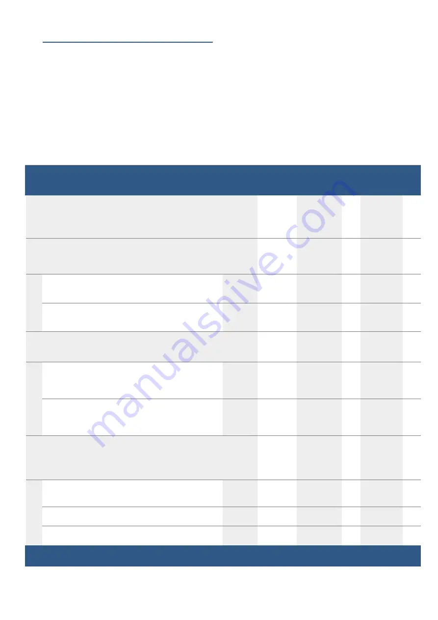 Bosch PXX D6 Series Instruction Manual Download Page 62