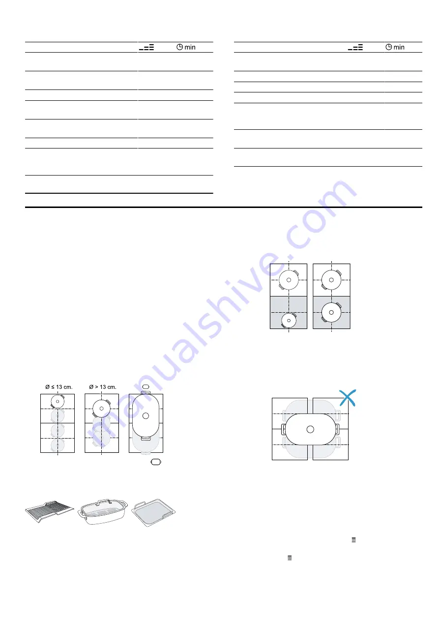 Bosch PXY DX Series User Manual Download Page 10